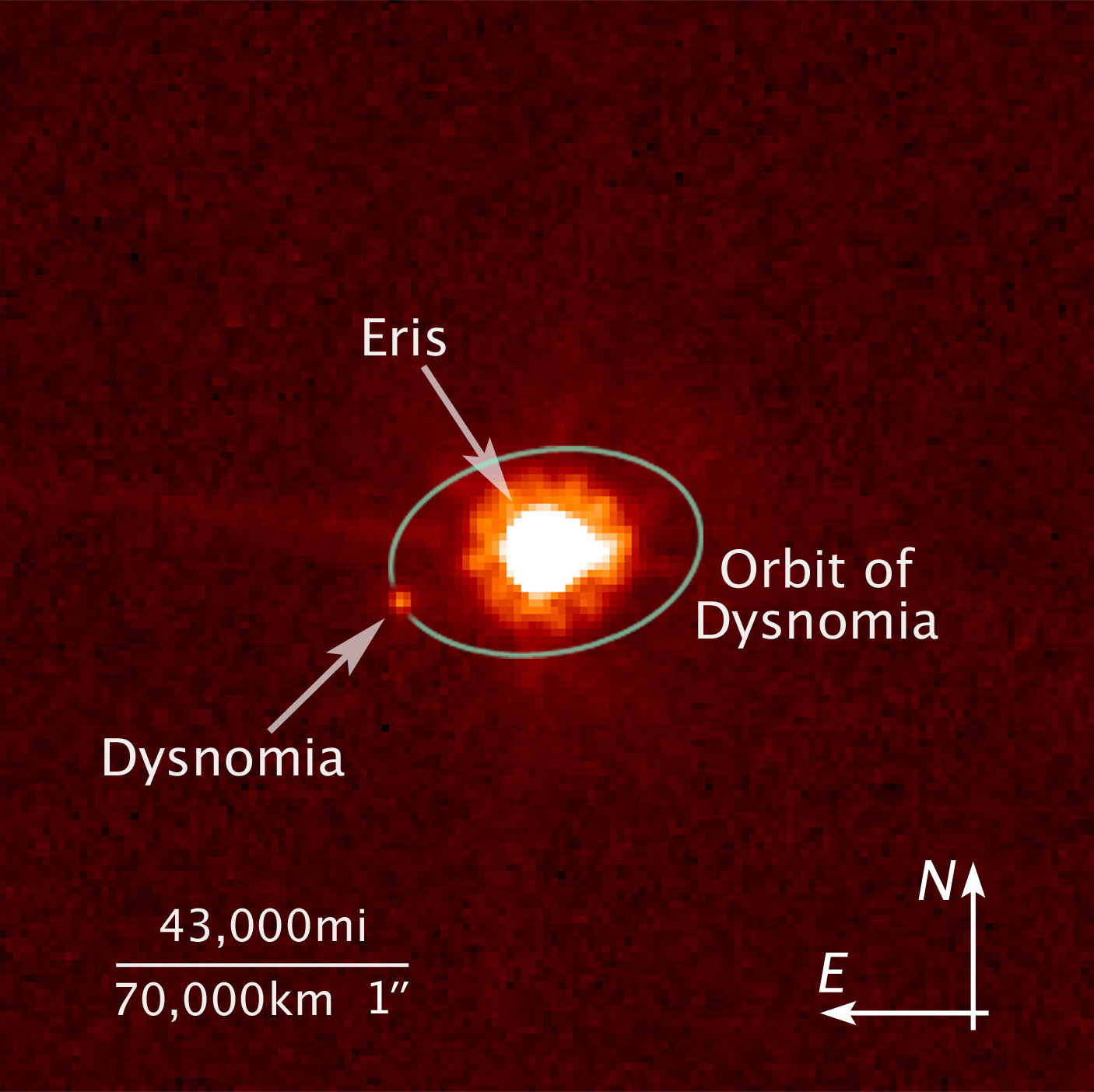 Thumbnail for What is the best astronomical object in the Solar System?